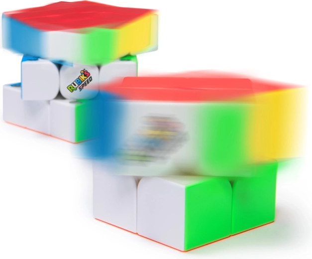 Szybkie i płynne obracanie