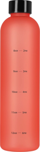 Inteligentna skala czasowa ułatwiająca kontrolę nawodnienia