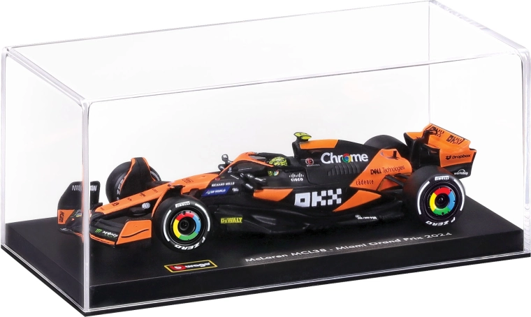 Gablota do perfekcyjnej ekspozycji i ochrony