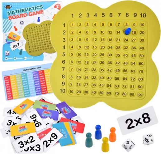 Edukacyjna gra matematyczna z tabliczką mnożenia