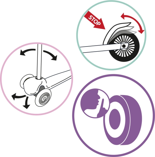 Bezpieczne prowadzenie dzięki hamulcowi nożnemu