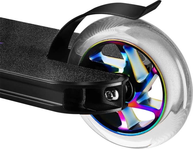 Zestaw sterów IHC i pewne hamowanie