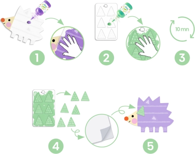 Prosty instruktaż krok po kroku