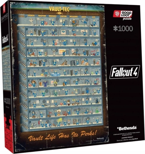 Puzzle Good Loot Fallout: plakat z perkami – 1000 elementów