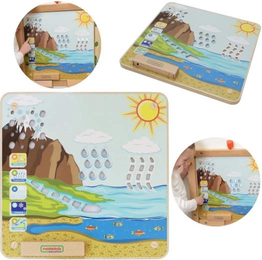 MASTERKIDZ Montessori edukacyjna tablica obiegu wody