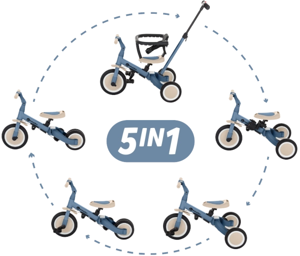 Multifunkcyjny trójkołowiec 5w1 PETITE&MARS Turbo Ocean Blue