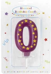 Urodzinowa świeczka cyfra 0