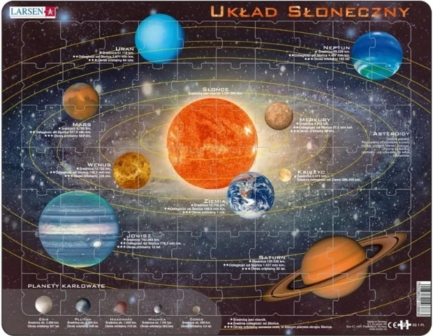 Larsen – układ słoneczny – edukacyjny model 3D