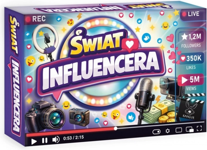 Świat Influencera – szybki i zabawny quiz