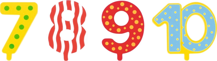 Dodatkowe cyfry 7–10 do urodzinowego pociągu