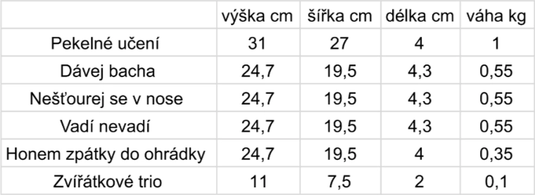 Sycomore Make it! cyjanotypia – dekoracje