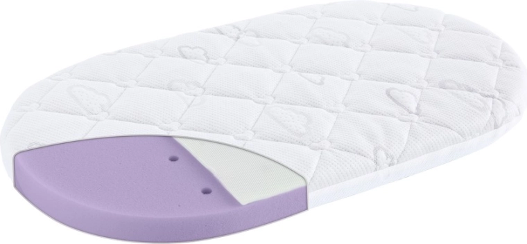 Materac Träumeland Brise Light do wózka Cybex Priam 32 × 78 cm