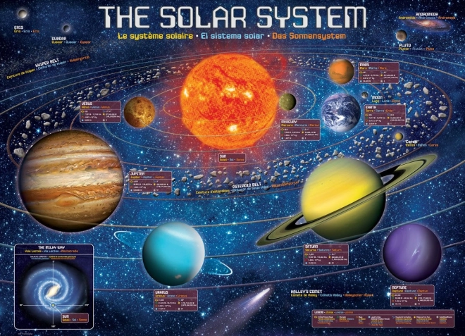 Puzzle Układ Słoneczny XL 500 elementów