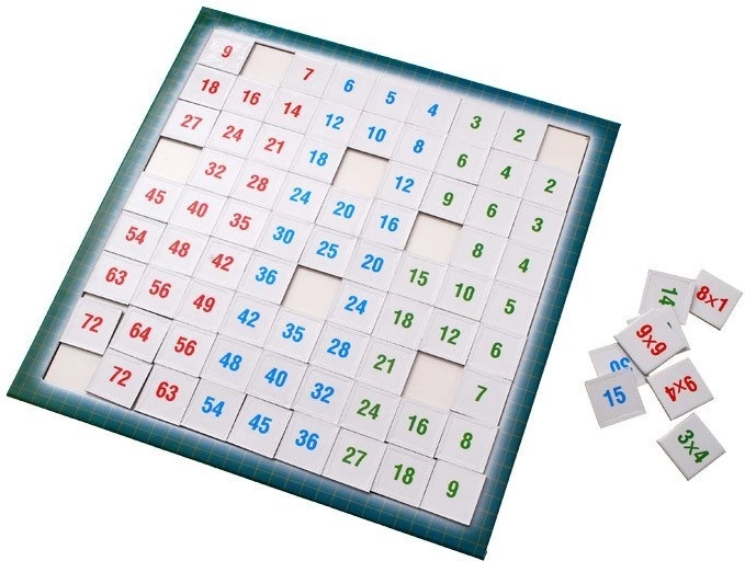 Duża plansza z siatką do nauki przez wizualizację