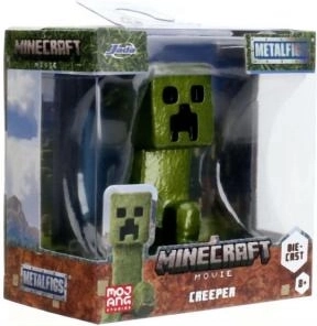 Trwałe wykonanie die‑cast