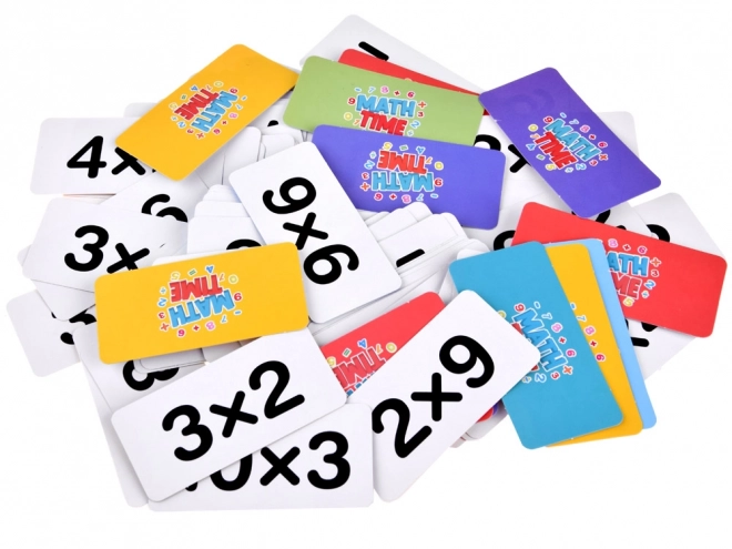 Edukacyjna gra matematyczna do nauki tabliczki mnożenia