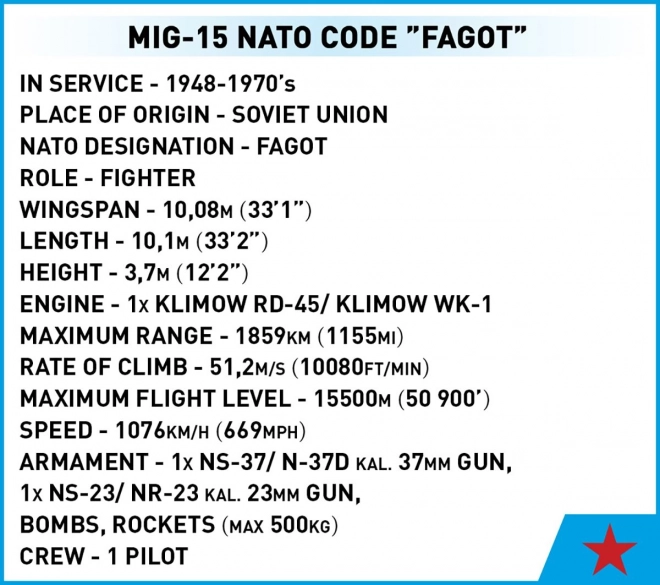 COBI 2416 Wojna Koreańska MIG-15 FAGOT, 1:32, 504 k, 1 f