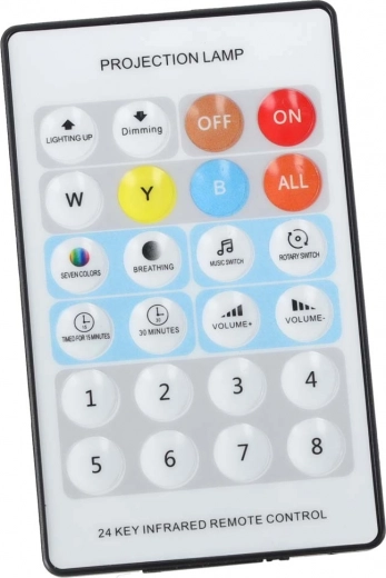 Wygodne zdalne sterowanie