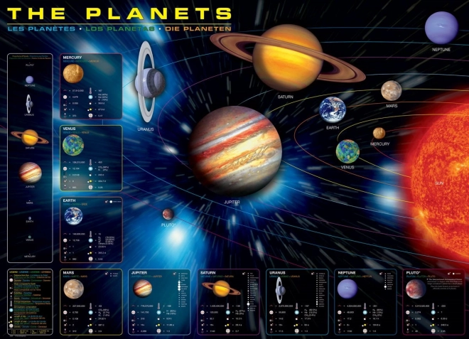 Puzzle Planety 1000 elementów EUROGRAPHICS