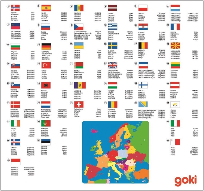 Edukacyjne puzzle Mapa Europy - drewniane puzzle