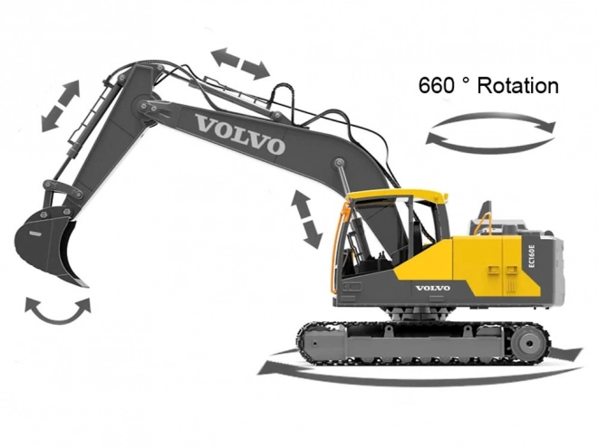 Koparka zdalnie sterowana 3w1 VOLVO