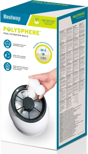 Ekonomiczne i ekologiczne