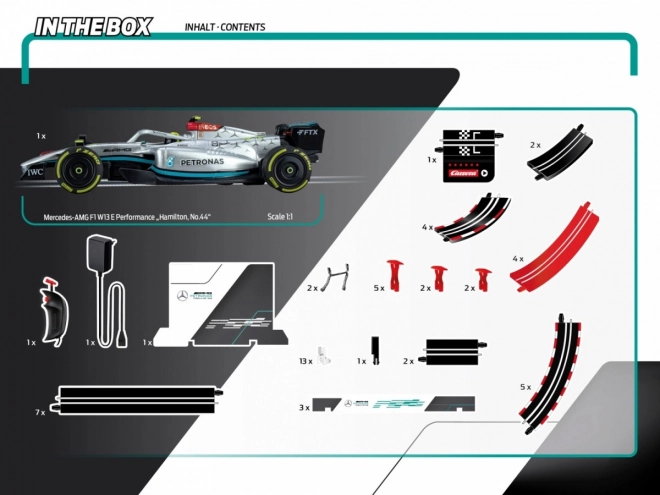 Obwód Challenger - Kwalifikacje formuły 6,0 m