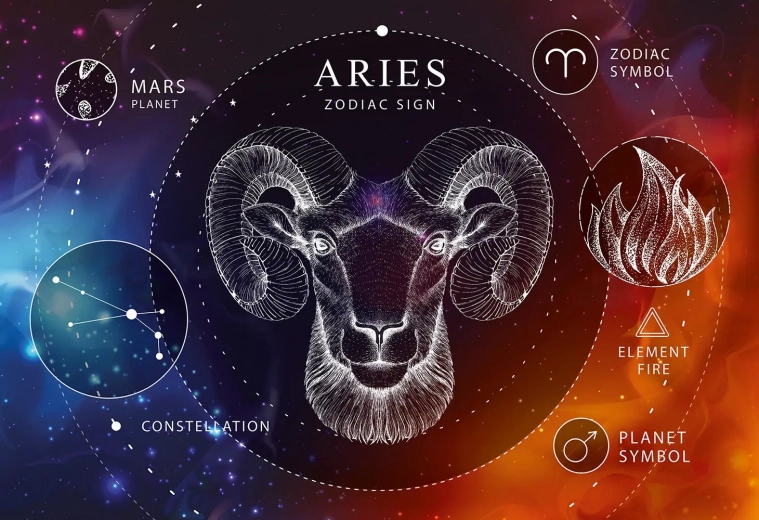 Puzzle Zodiak: Baran 250 elementów