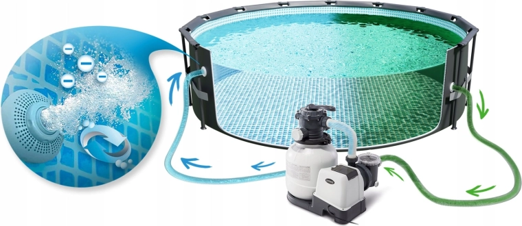 Proste sterowanie i konserwacja