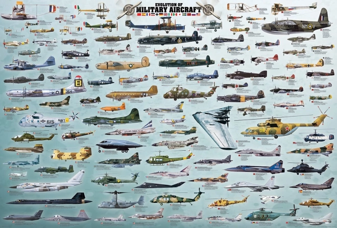 EUROGRAPHICS puzzle samoloty wojskowe 2000 elementów