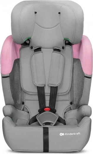 Bezpieczeństwo zgodne z R129 i-Size