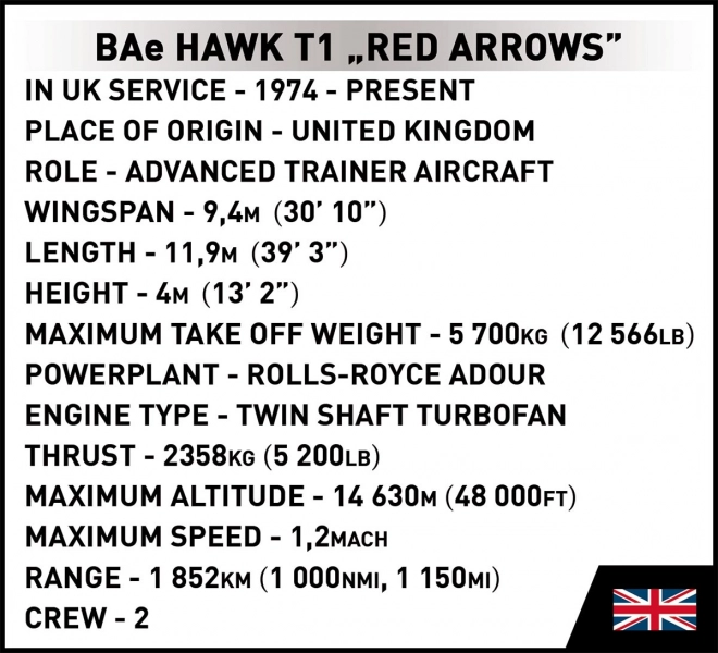 Zestaw Konstrukcyjny BAe Hawk T1 Czerwone Strzały 389 elementów