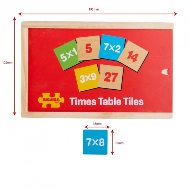 Bigjigs Toys Liczby w pudełku