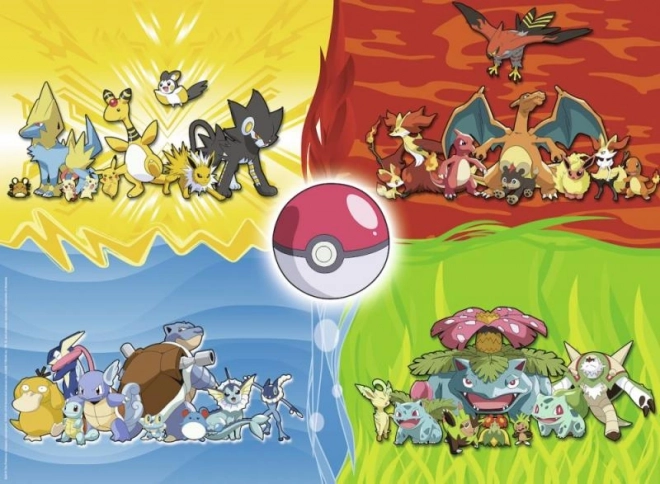 Gatunki Pokémonów 150 elementów