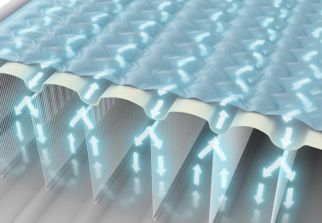 Technologia Dura-Beam dla optymalnego komfortu