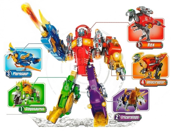 Dinobots robotyczna strzelanka Fioletowy Triceratops z celem