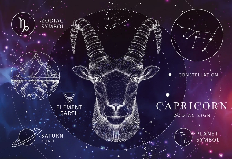 Puzzle Zodiak Koziorożec 250 elementów