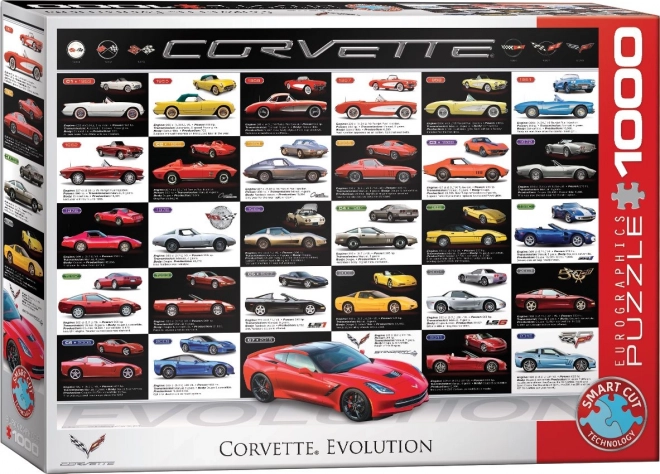 EUROGRAPHICS Puzzle Ewolucja Corvette 1000 elementów