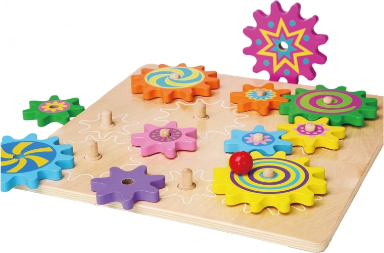 Zakręć i obserwuj połączony ruch