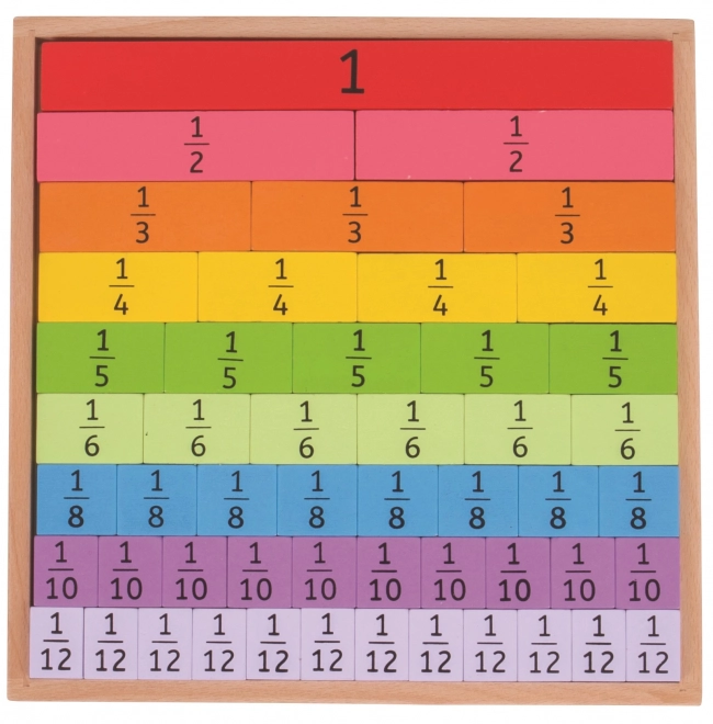 Bigjigs Toys Tablica Dydaktyczna Ułamki