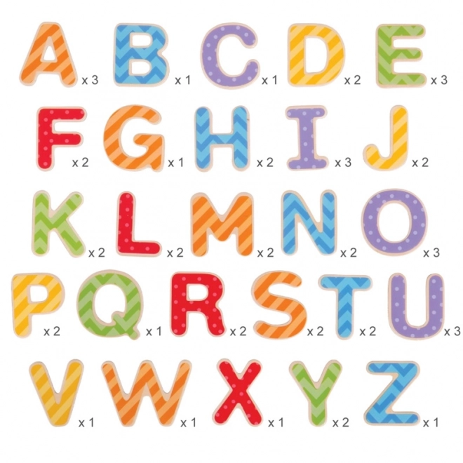 Bigjigs Toys Magnetyczna kolorowa abeceda (duże litery)