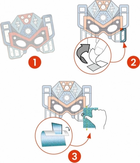 Prosty proces krok po kroku