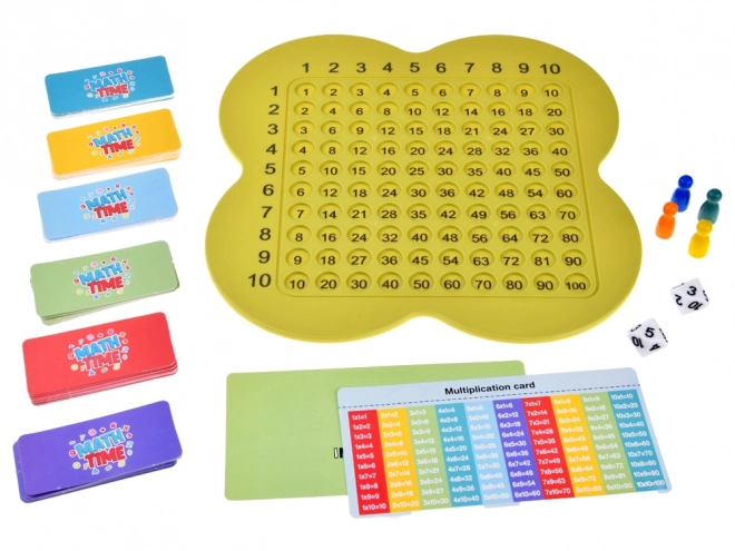 Edukacyjna gra matematyczna do nauki tabliczki mnożenia