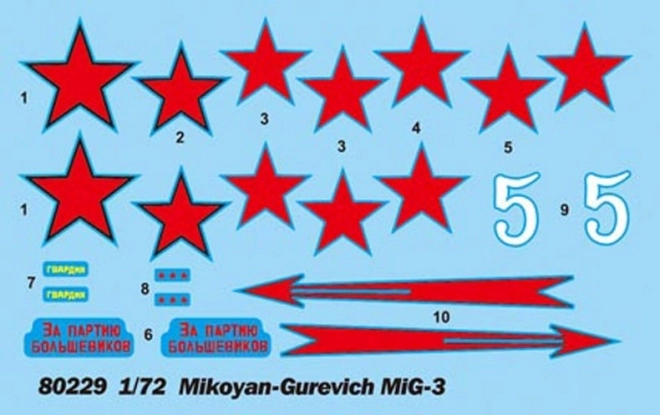 Plastikowy model MiG-3