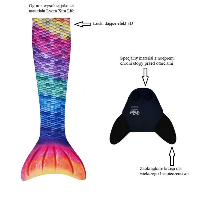 Syreni ogon z monopalwę Rainbow i Bikini