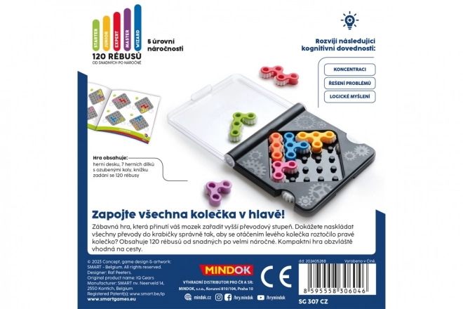 SMART - IQ przekładnie