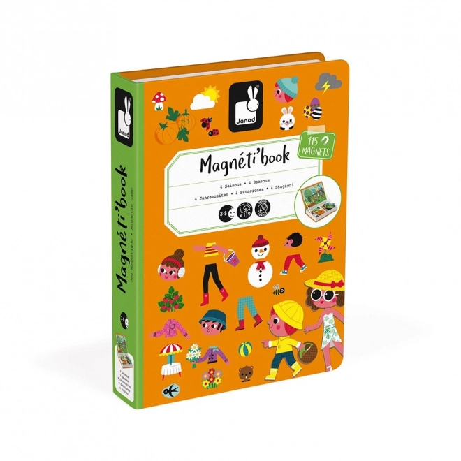 JANOD Magnetibook Pory Roku