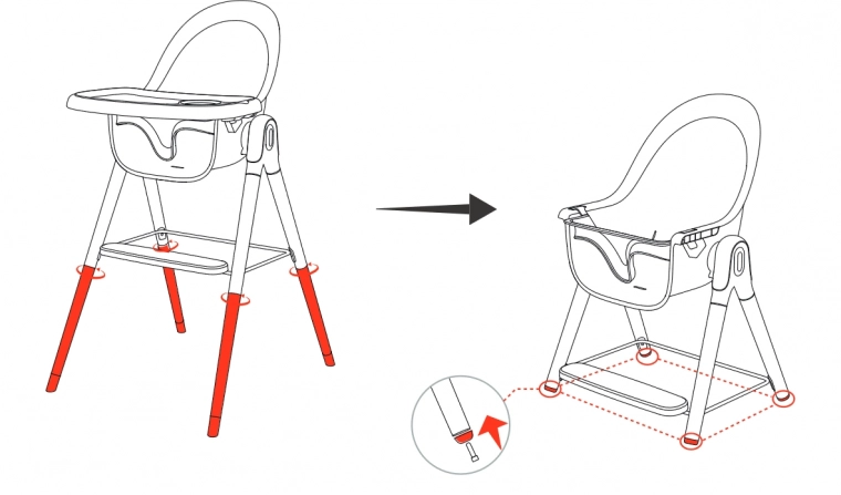 Regulowana wysokość dla różnych grup wiekowych
