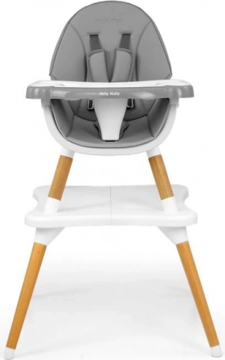 Bezpieczeństwo i wygoda