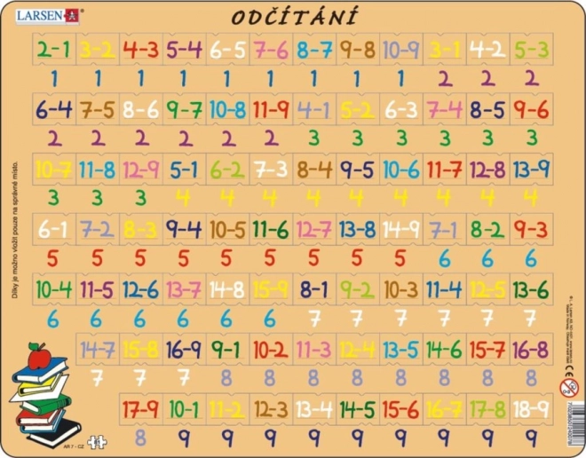 Puzzle Matematyka: Odejmowanie 81 Elementów
